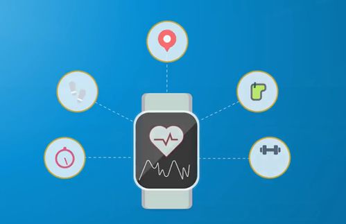 探索物聯(lián)網(wǎng)核心 射頻識(shí)別、傳感網(wǎng)、M2M與云計(jì)算關(guān)鍵技術(shù)解析